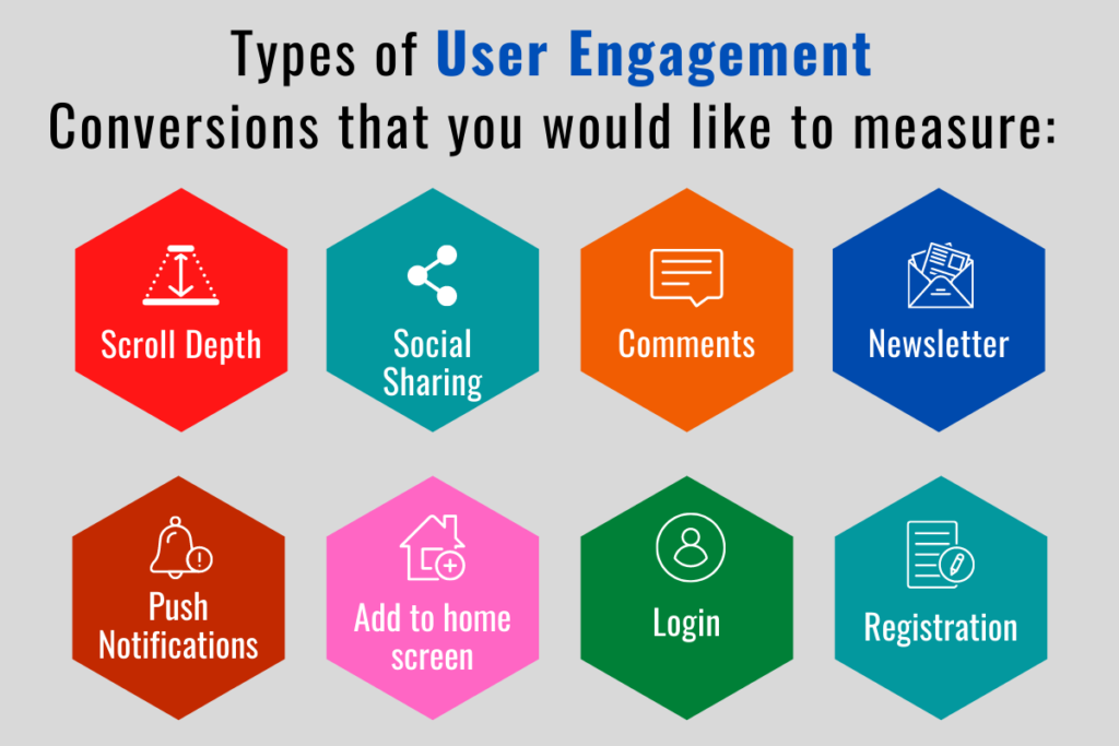 News Tagging Guide User Engagement